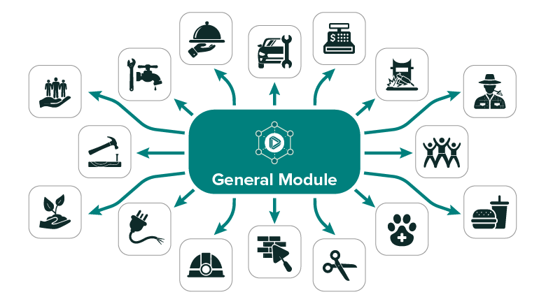 General Module First graphic